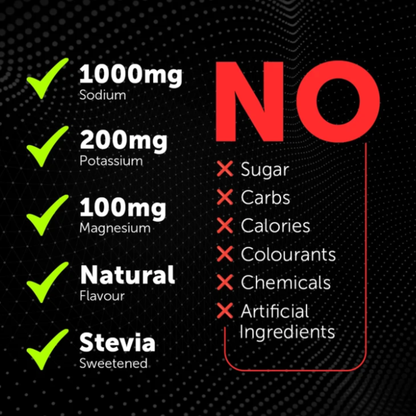 Powered by Oryx Desert Salt - ancient, unpolluted, no micro-plastics