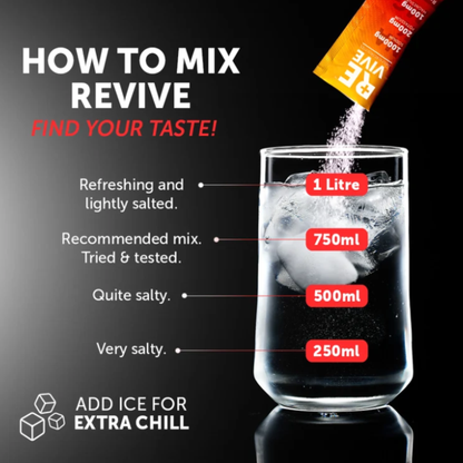 How to mix Revive - 1L refreshing, 750ml recommended, 500ml salty, 250ml very salty. Add ice for extra chill.